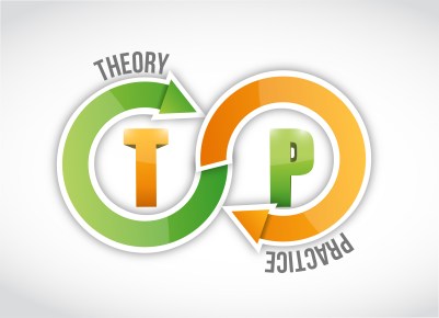 theory and practice cycle illustration design