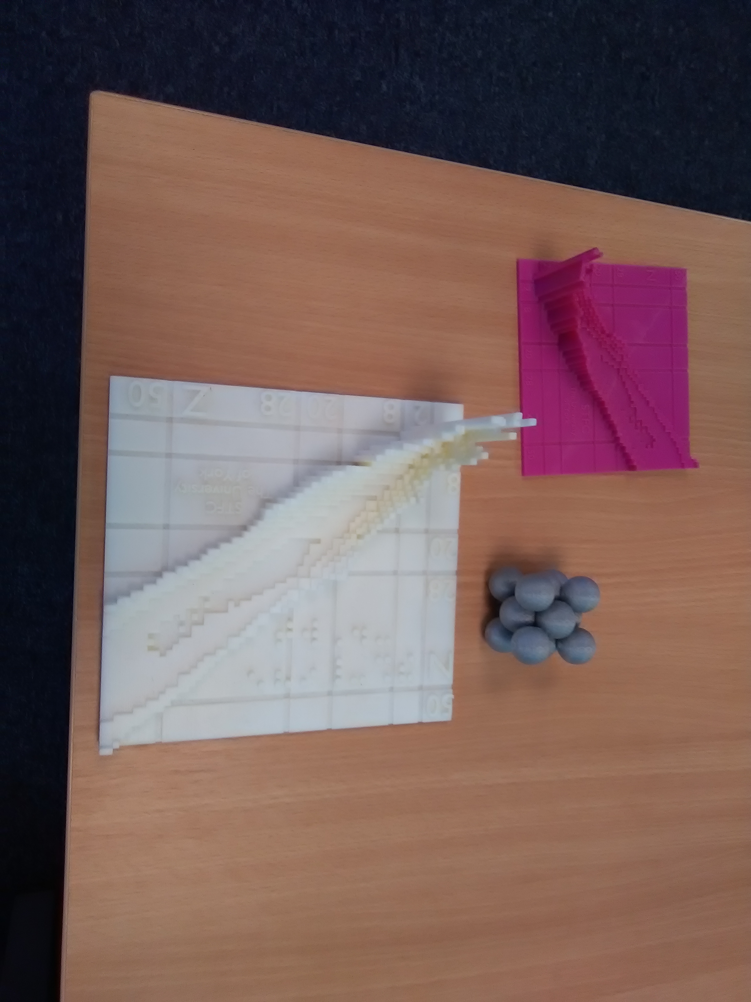 The nuclear binding energy chart in stages of development and a visualization of a crystal lattice